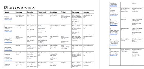 12 Week Half Ironman Training Plan Pdf | EOUA Blog