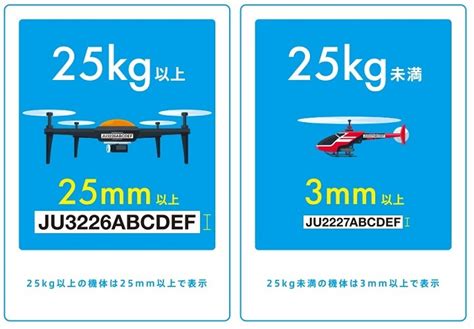 ドローンの機体登録、2022年6月から義務化 国土交通省が事前登録受付 ツギノジダイ