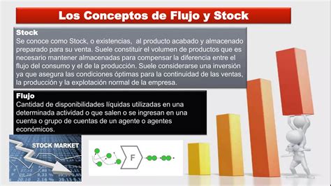 Grupo 7 Estructura Y Funcionamiento De Una Economía Ppt