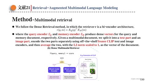 Ra Cm Retrieval Augmented Multimodal Language Modeling