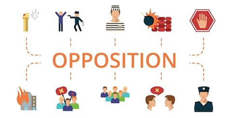 Premium Vector Opposition Icon Set Contains Editable Icons Protest Theme