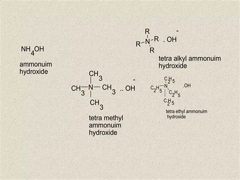 Aliphatic Amines Part I Ppt