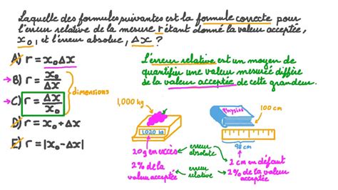 Vid O Question Rappel De La Formule Pour Lerreur Relative Nagwa