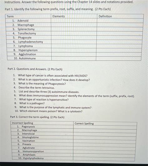 Solved Chapter 14 Lymphatic And Immune System Part 4 Developing Terms Course Hero