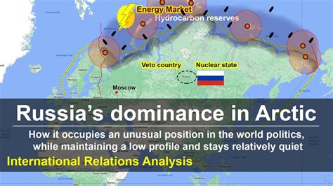 Russias Dominance In The Arctic Region International Relations