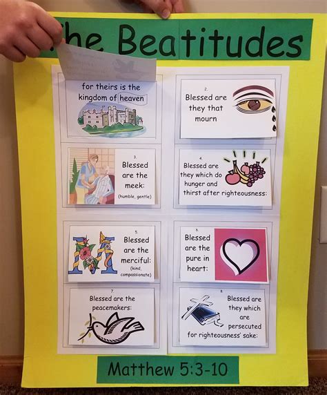 Beatitudes Sunday School Craft