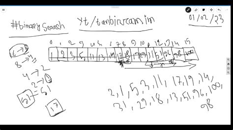 Binary Search Algorithm Data Structure And Algorithm Tanbir Ramim Youtube