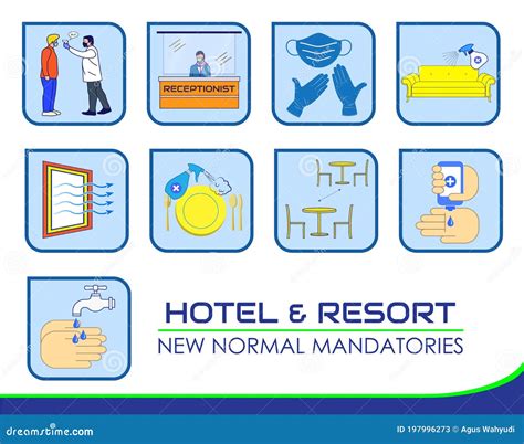 Hotel Resort New Rules Poster Or Public Health Practices For Covid