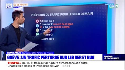 Gr Ve Du Octobre Quelles Sont Les Pr Visions De Trafic Dans Les