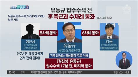 핫플 유동규 압수수색 전 李 측근과 수차례 통화 보다