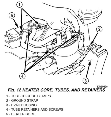 Qanda Jeep Grand Cherokee Heater Core Replacement Step By Step Instructions