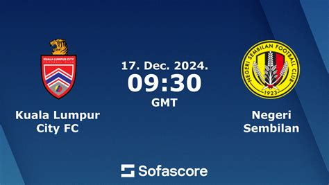 Kuala Lumpur City FC Vs Negeri Sembilan Resultado Em Direto