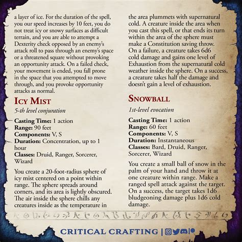 Circle of Titans - Dinosaur druid subclass : r/DnD