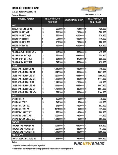 Chevrolet Lista Precios Junio Km Mega Autos