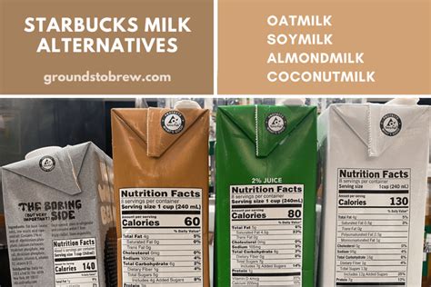 10 Starbucks Milk Options Including Milk Alternatives 2023