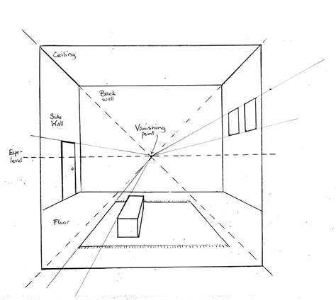 Perspective The Illusion Of Space Adventuring Into Art