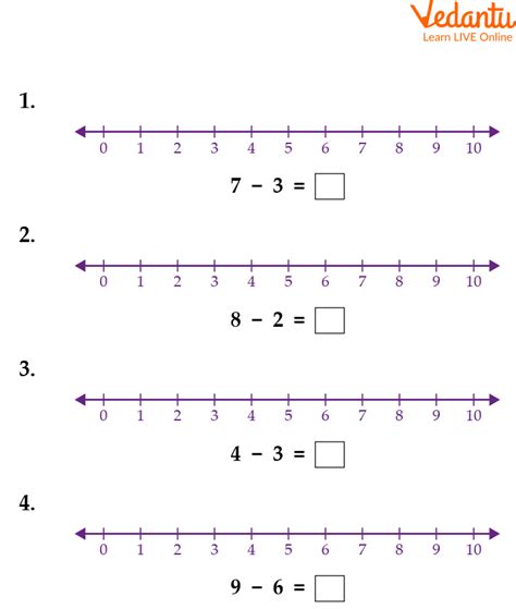 2 Digit Subtraction On Number Line Learn And Solve Questions