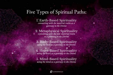 What Is Spirituality EVERYTHING You Need To Know LonerWolf