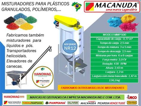 MISTURAR POLÍMEROS MÁQUINA INDUSTRIAL MACANUDA CIMM