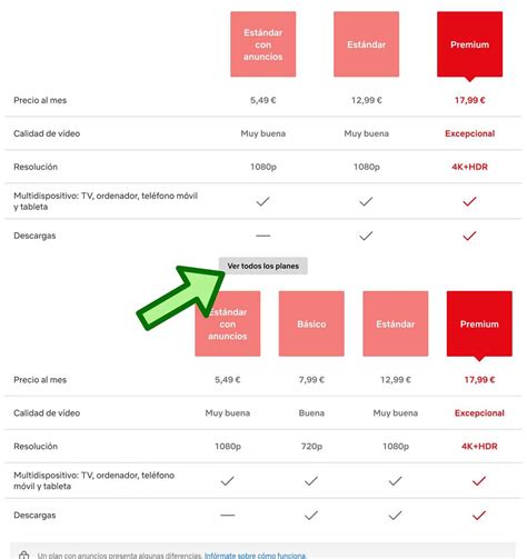 Netflix Elimina Plano B Sico E Deixa O Publicidade Como Alternativa