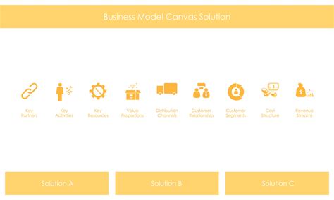 Business Model Canvas Concept With Paper Graphic By DEEMKA STUDIO