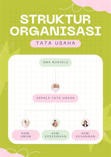 Halaman 7 Gratis Desain Contoh Bagan Canva