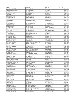 Fillable Online Name Address City State Zip Code Abraham Florence