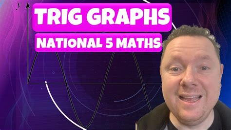 TRIG GRAPHS NATIONAL 5 MATHS YouTube