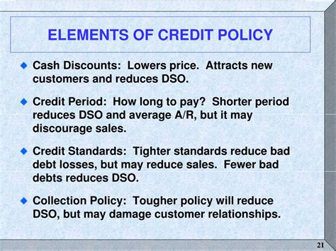 Ppt Lecture 13 Working Capital Management And Credit Issues Powerpoint Presentation Id6356267