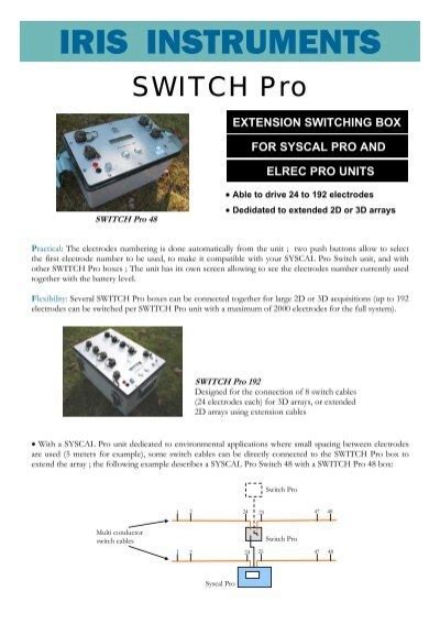 Switch Pro Iris Instruments