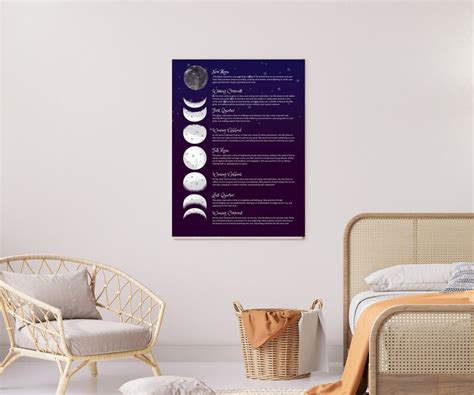 Printable Moon Phases Poster Etsy