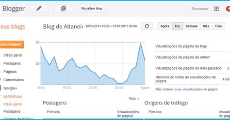 Blog De Altaneira Os Blogs Mais Visualizados No Primeiro Semestre