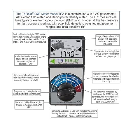 Mua Trifield Emf Meter Model Tf Detect All Types Of