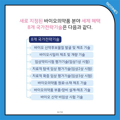 카드뉴스 바이오의약품 ‘국가전략기술 됐다∙∙∙최대 35 세액공제 바이오타임즈