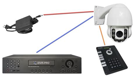 Ptz Camera Controller Setup