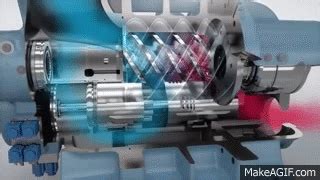 GEA Grasso Screw Compressor Product Animation on Make a GIF