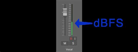 Gain Staging Supercharge Your Mix With These Simple Tips January