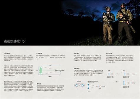 单兵夜视仪 单兵夜视镜 高清微光红外夜视装备 全黑夜视侦察系统 侦察探测器材尽在特种装备网 全球领先的特种装备行业电商门户