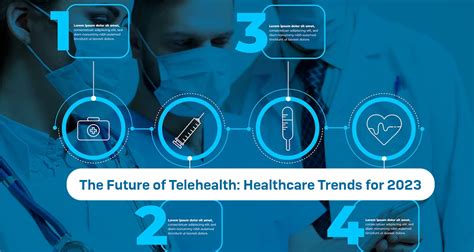 The Future Of Telehealth Healthcare Trends For 2023 Cxo Views