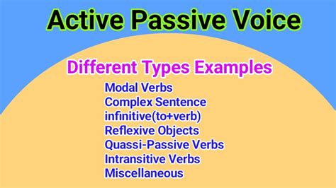 Different Types Of Active Passive Voice Verbs In Sentences