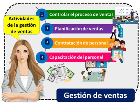 Gestión De Ventas Economipedia