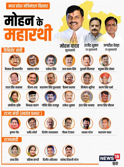 mohan cabinet expansion