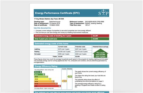 Getting An Energy Performance Certificate Purplebricks