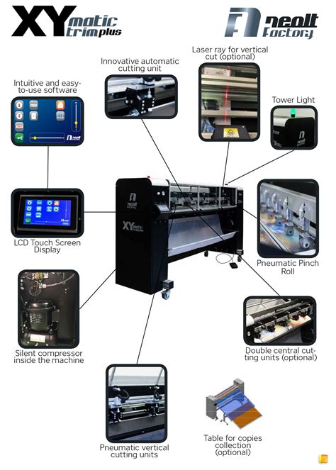 Neolt Xy Automatic Cutter Matic Trim Plus