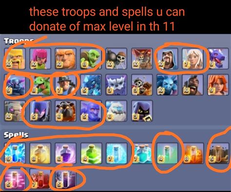 Level 6 Troops In Clash Of Clans