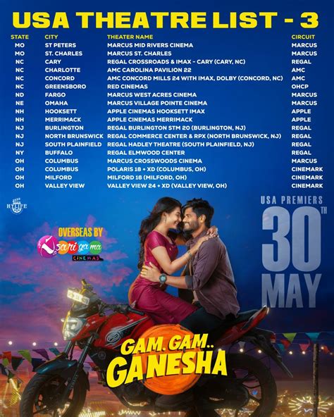 Gam Gam Ganesha Here Is The List Of Usa Theatres