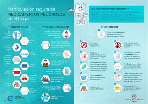 Nurses Launch Two Infographics On The Safe Handling Of Hazardous Drugs At Home And In Healthcare