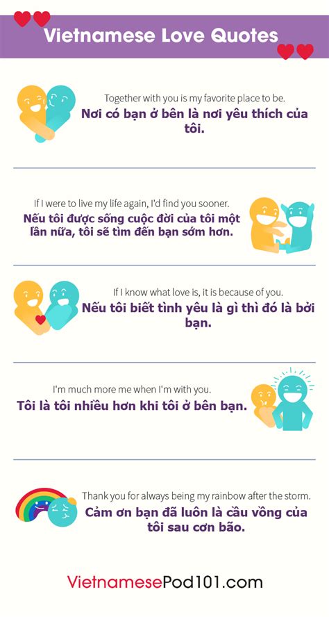 How To Say I Love You In Vietnamese Romantic Word List