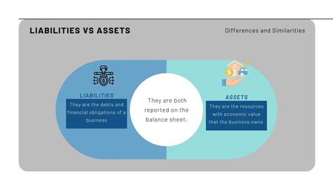 Descubre Las Asombrosas Diferencias Y Similitudes Entre Pasivos Y