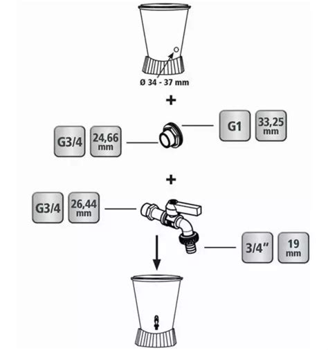 Geka Anschluss Set F R Regentonnen Tlg Inkl Auslaufhahn Mit